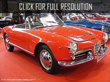 1964 Alfa Romeo Giulia Spider