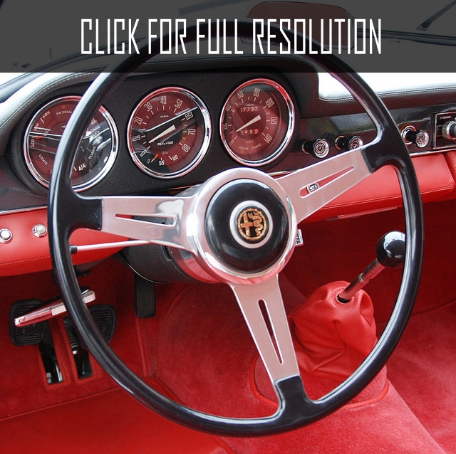 1965 Alfa Romeo Giulia Coupe