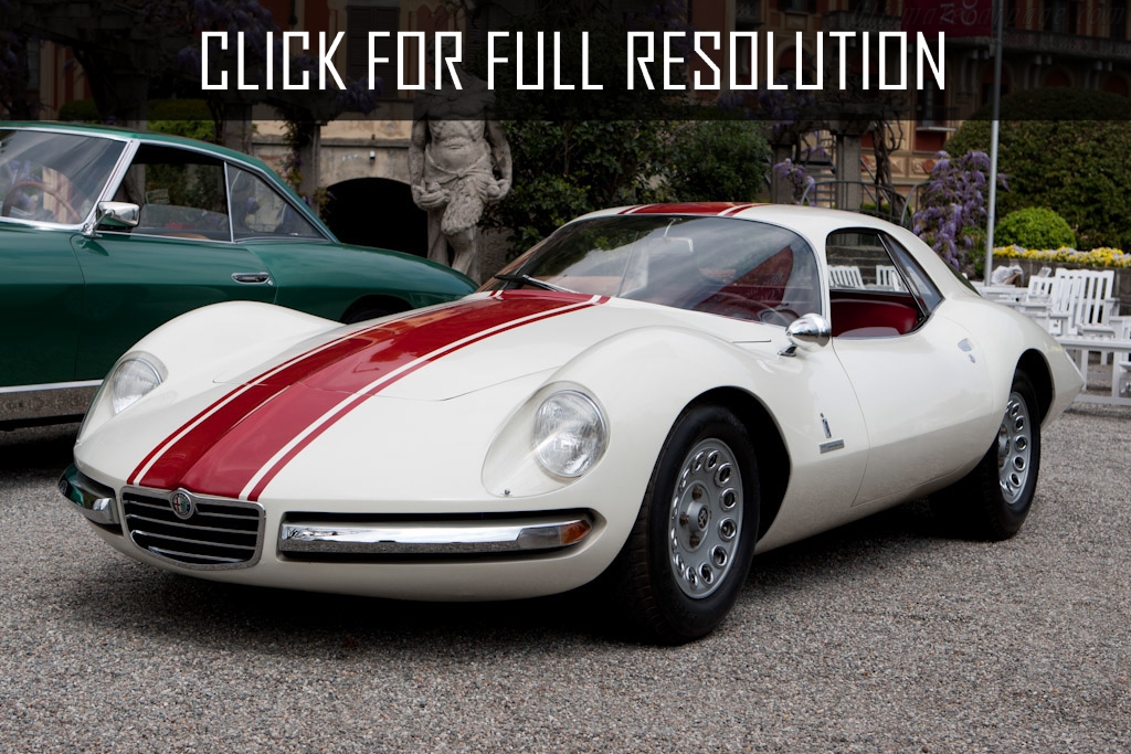 1965 Alfa Romeo Giulia Coupe