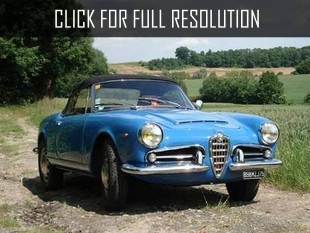 1966 Alfa Romeo Giulia Spider