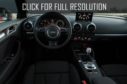 2015 Audi A3 Sportback