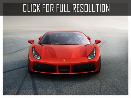 2015 Ferrari 488