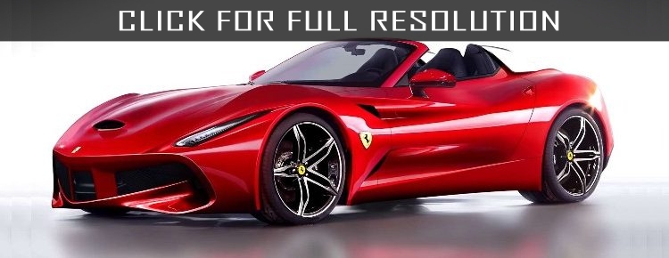2019 Ferrari California