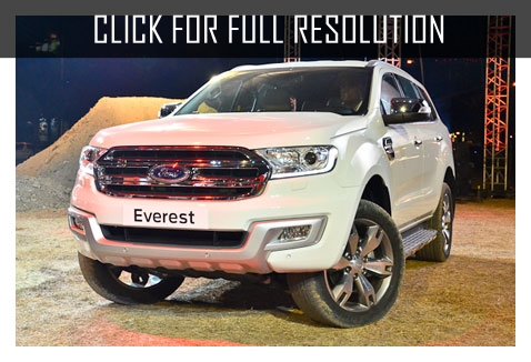 2015 Ford Everest
