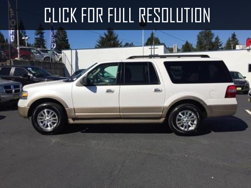 1995 Ford Expedition