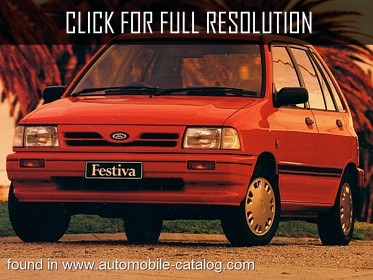 1985 Ford Festiva