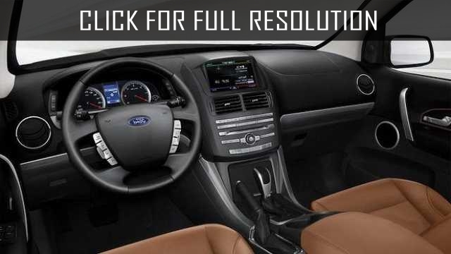 2015 Ford Territory