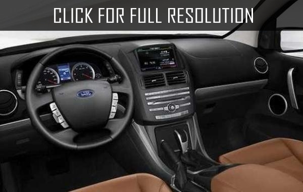 2017 Ford Territory