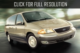 2004 Ford Windstar