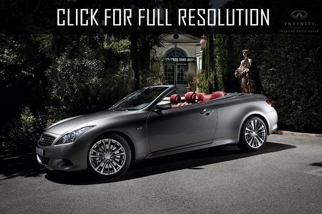 2016 Infiniti Q60 Convertible