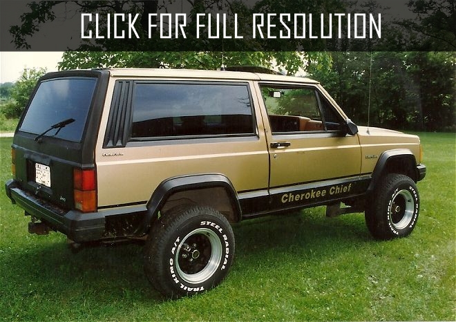 1985 Jeep Cherokee XJ