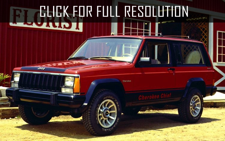 1986 Jeep Cherokee Sport