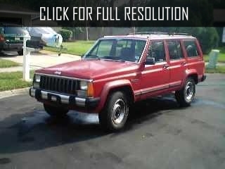 1987 Jeep Cherokee Sport