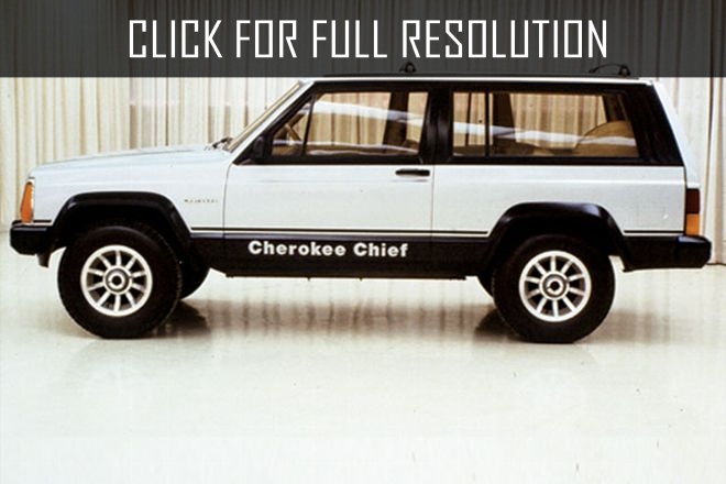 1987 Jeep Cherokee XJ