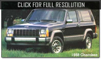 1989 Jeep Cherokee Sport