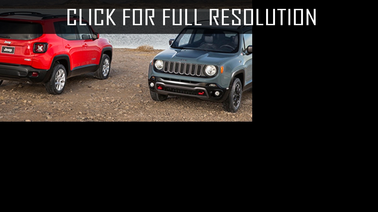 2015 Jeep Renegade Sport