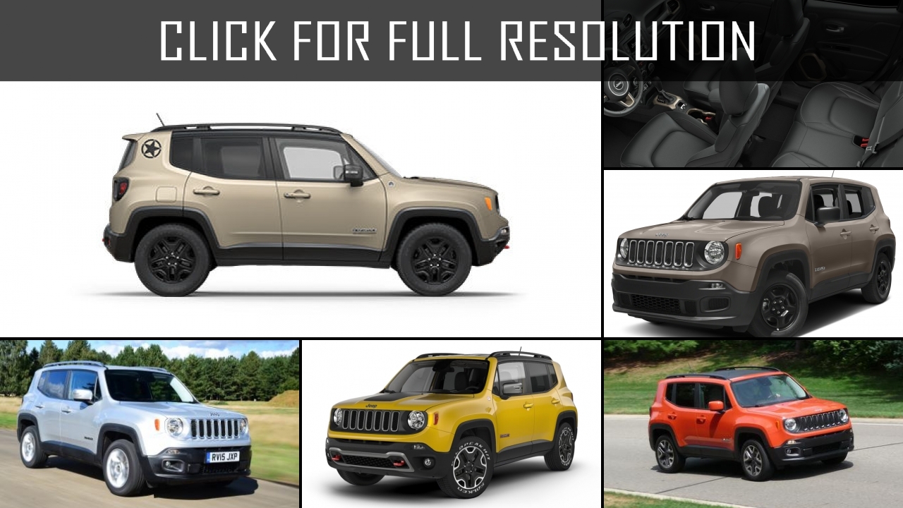 Jeep Renegade collection