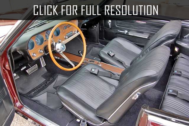 1967 Pontiac Gto Convertible