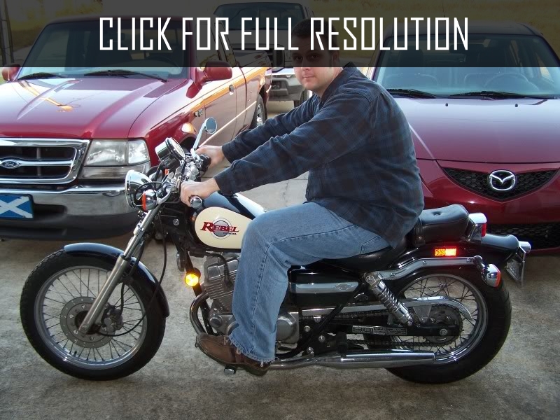 2008 Honda Rebel 250 - news, reviews, msrp, ratings with amazing images